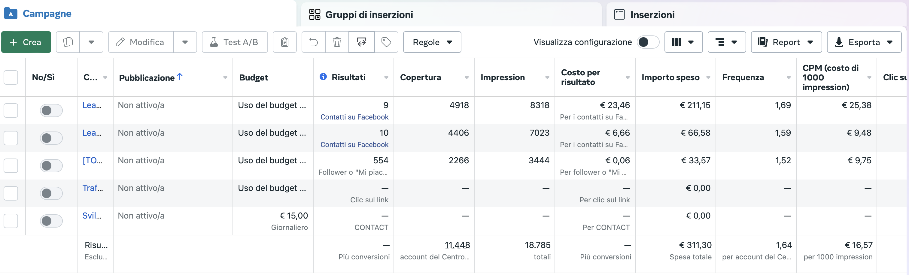 Recensione o Lavoro 8
